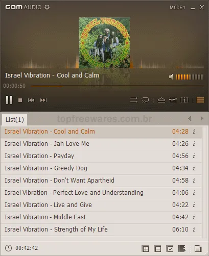 GOM Audio Player Player de música gratuito para Windows - GOM Audio Player