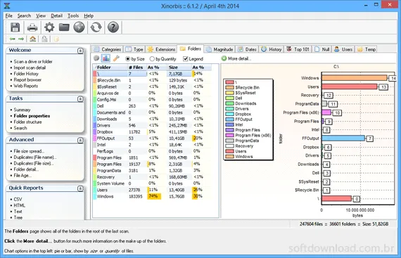 Programa para analisar o espaço em disco - Xinorbis