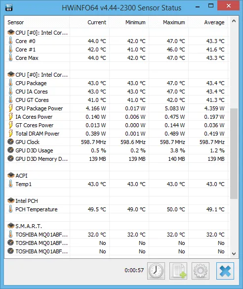 HWInfo Programa para monitorar a temperatura do PC - HWInfo