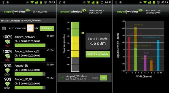 Aplicativo para melhorar o sinal de sua rede Wi-Fi - WiFi Analytics Tool