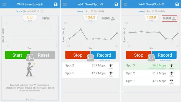 sweetspots sinal