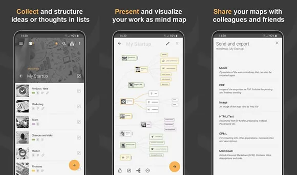 mindz android