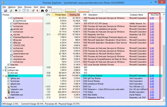 process explorer