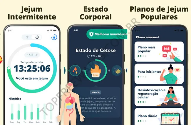 jejum intermitente android