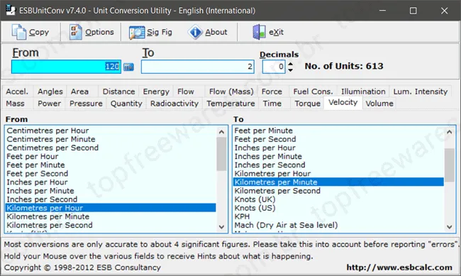 esbunitconvert top5 programas conversao unidades