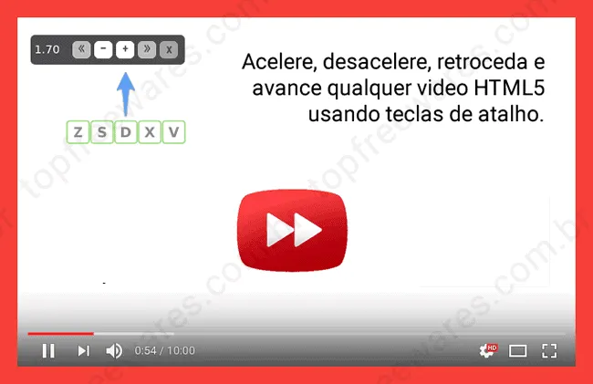 video speed controller top5 extensoes acelerar velocidade videos video speed controller top5 extensoes acelerar velocidade videos